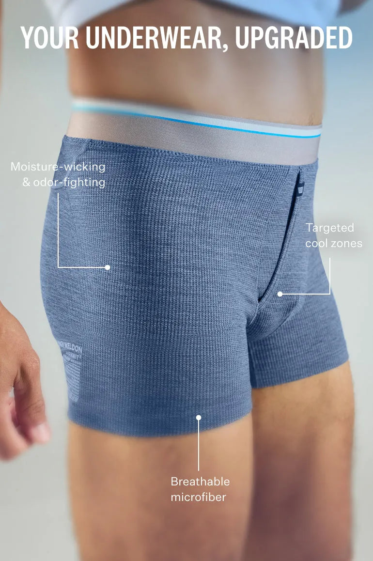 3-Pack AIRKNITˣ Boxer Briefs - With Fly